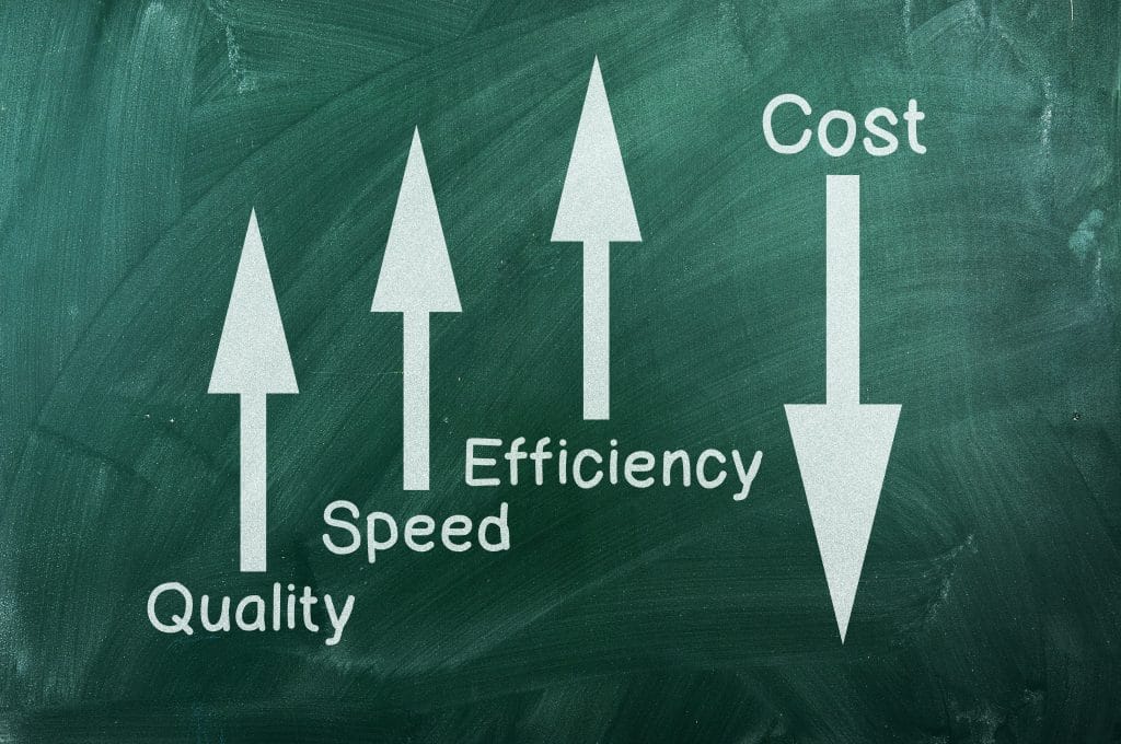 Want to Reduce Overhead? Start with Thermal Management | Noren Thermal ...